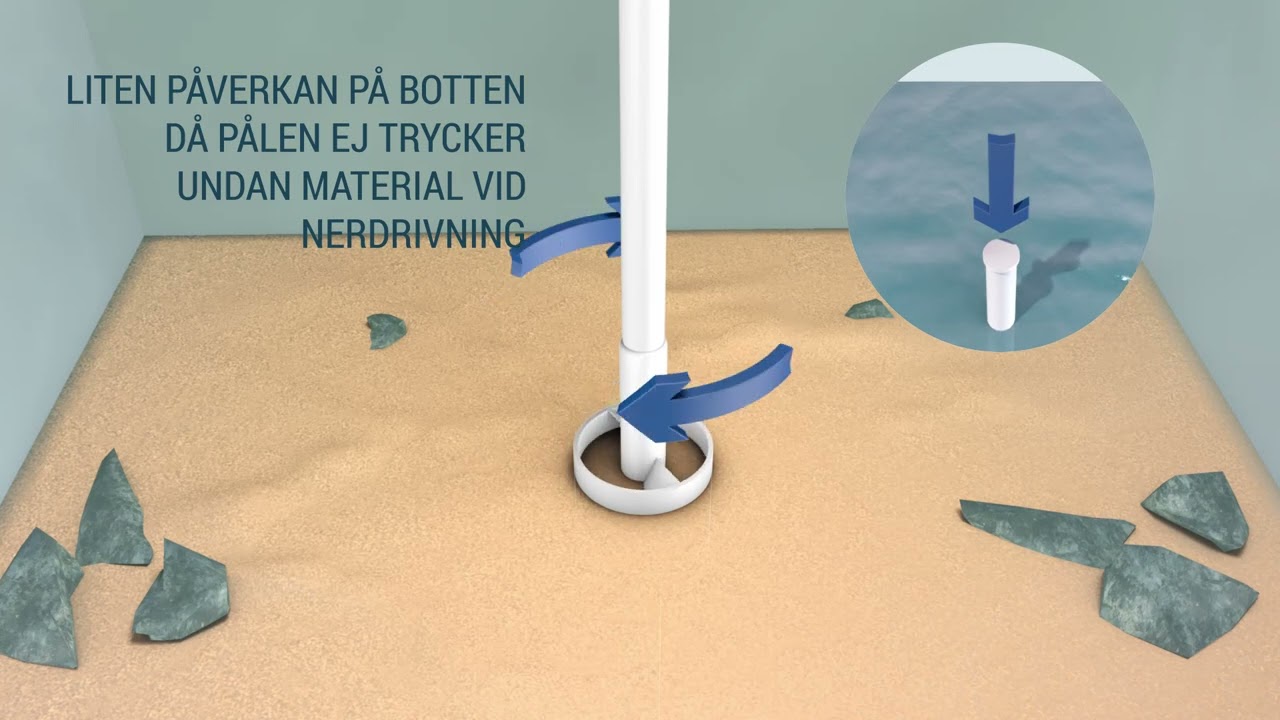 Tryckpa╠èle   Master